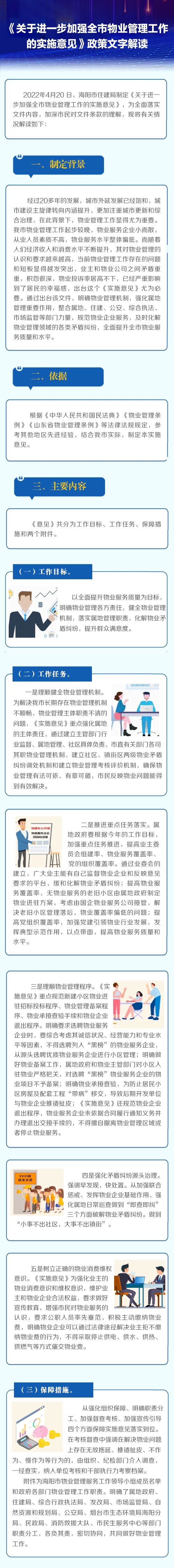 图解丨关于进一步加强全市物业管理工作的实施意见