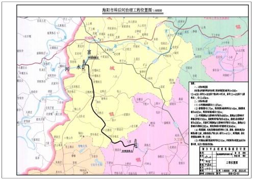 富水河海阳埠后河治理工程项目